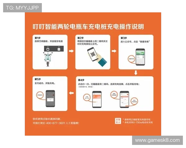 凯发游戏官网登录入口官方入口地址变更通知及登录流程详细介绍